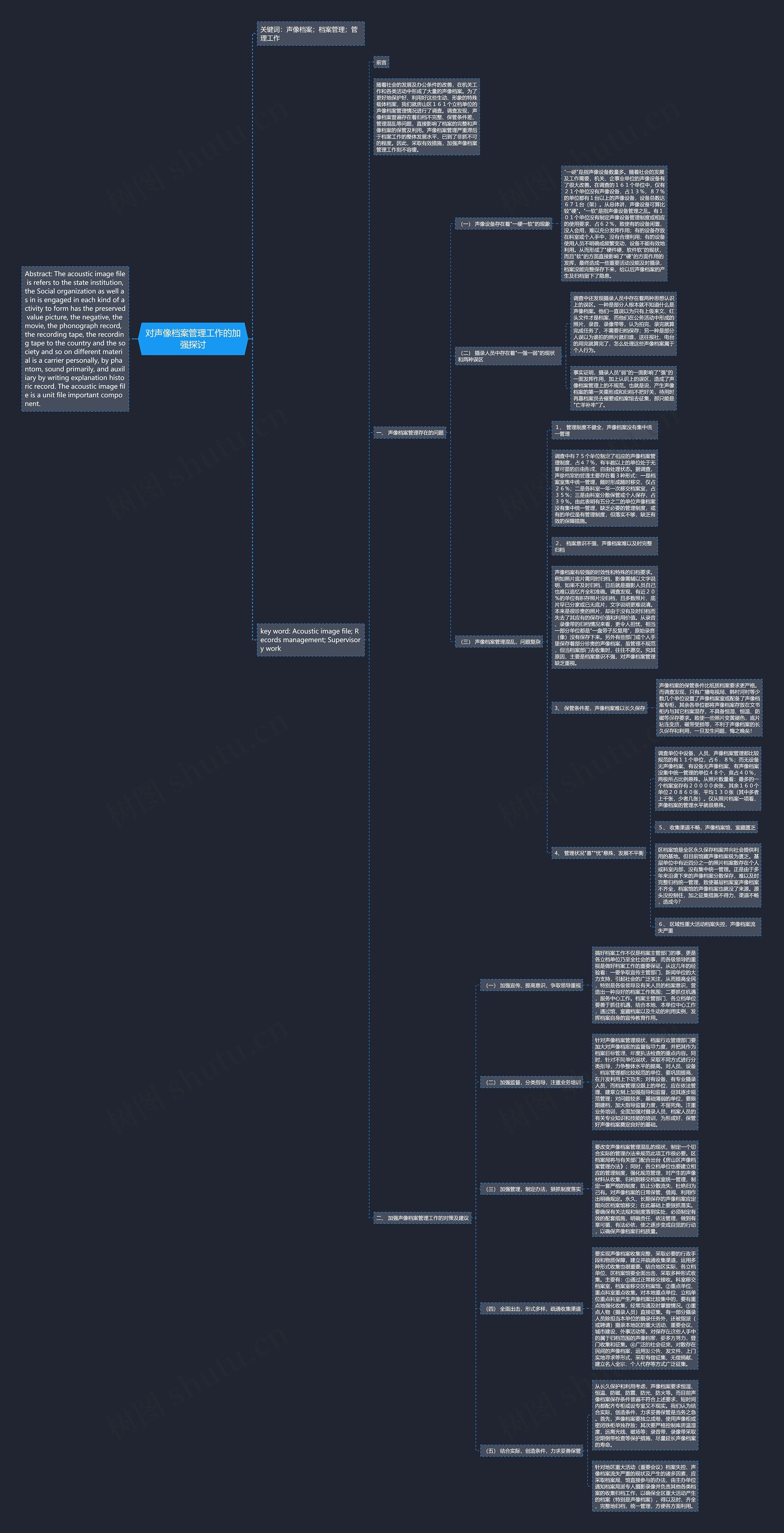 对声像档案管理工作的加强探讨 对声像档案管理工作的加强探讨