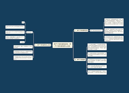 房产个税和契税区别，房产个税和契税怎么征收