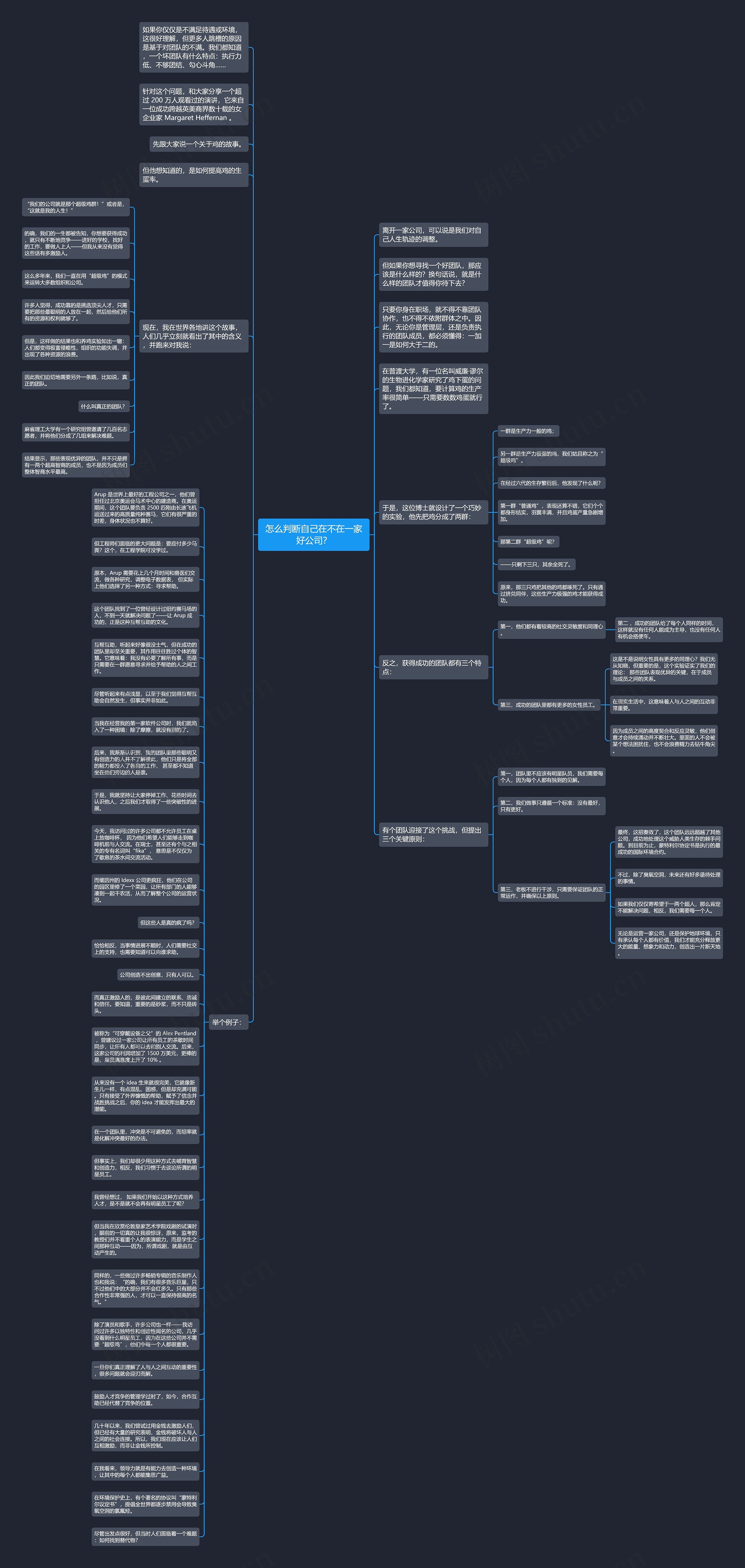 怎么判断自己在不在一家好公司？思维导图