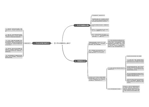 四川买车购置税怎么算的?