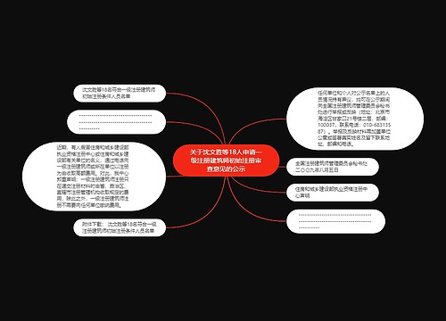 关于沈文胜等18人申请一级注册建筑师初始注册审查意见的公示