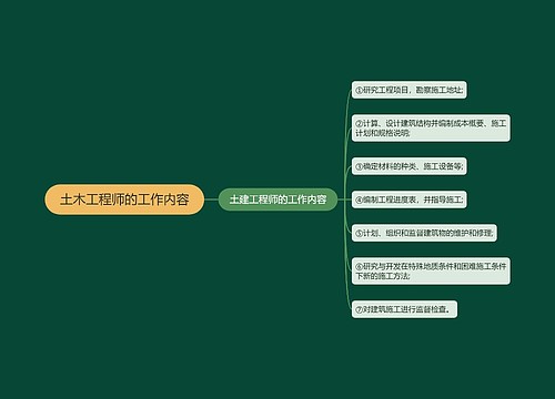 土木工程师的工作内容