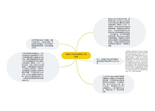 销售公司返利销售的节税思路