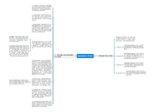 税务检查的工作程序