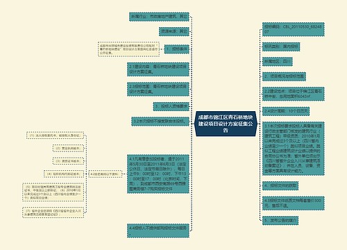 成都市锦江区青石桥地块建设项目设计方案征集公告