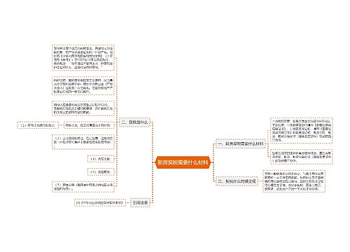 新房契税需要什么材料