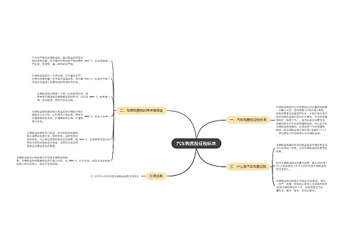 汽车购置税征税标准