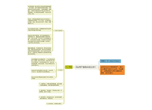 B站用户激励体系分析！