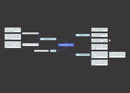车的完税证明有什么用
