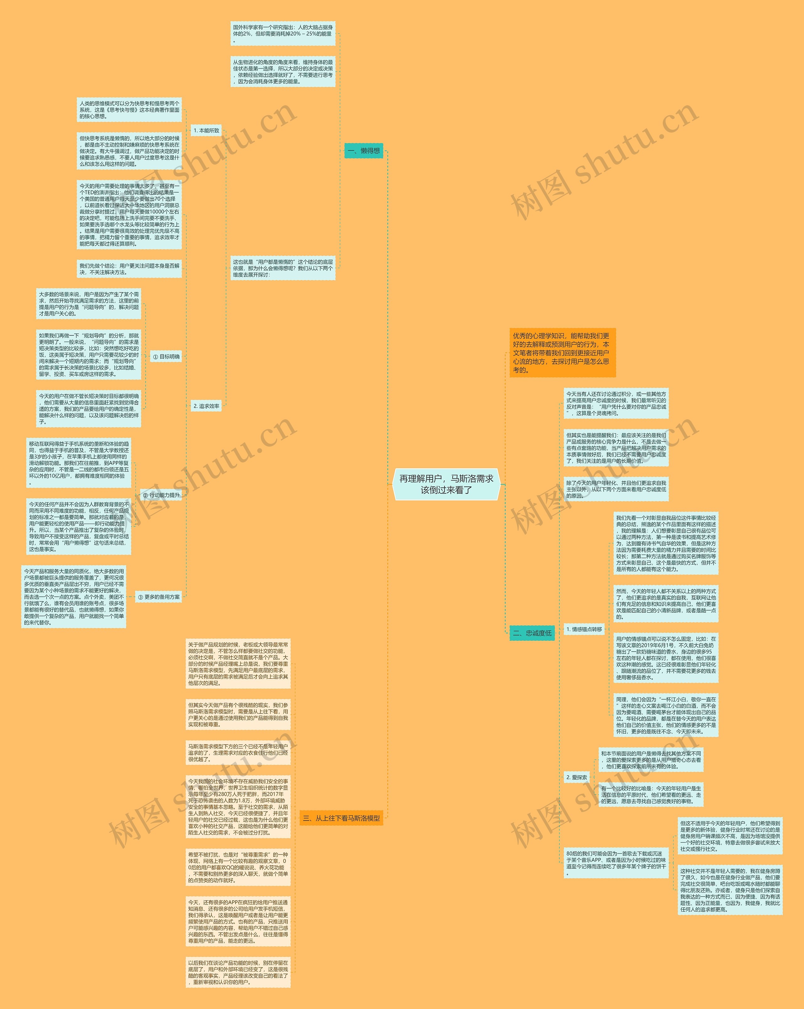 再理解用户，马斯洛需求该倒过来看了思维导图