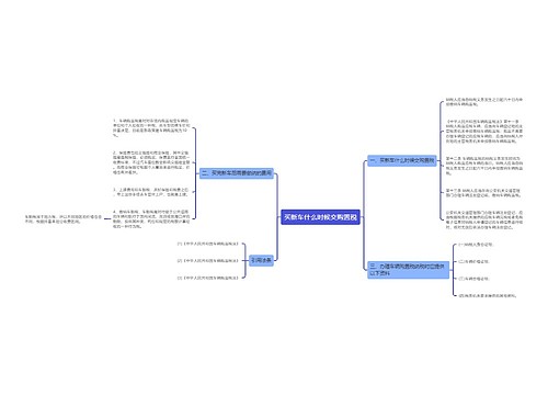买新车什么时候交购置税