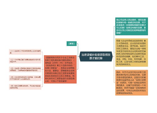 出差误餐补助是否取得发票才能扣除