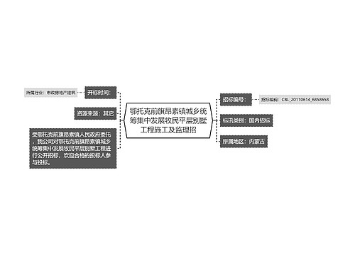 鄂托克前旗昂素镇城乡统筹集中发展牧民平层别墅工程施工及监理招