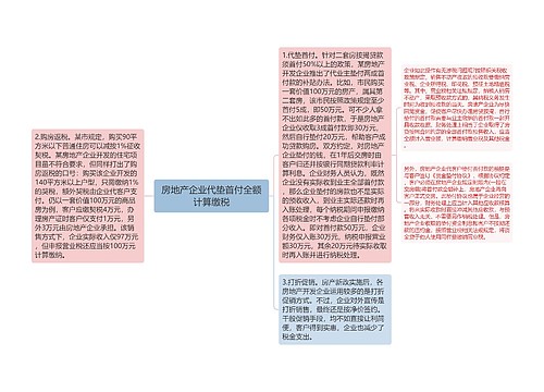 房地产企业代垫首付全额计算缴税