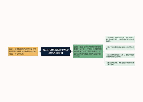 购入办公用品取得专用发票是否可抵扣