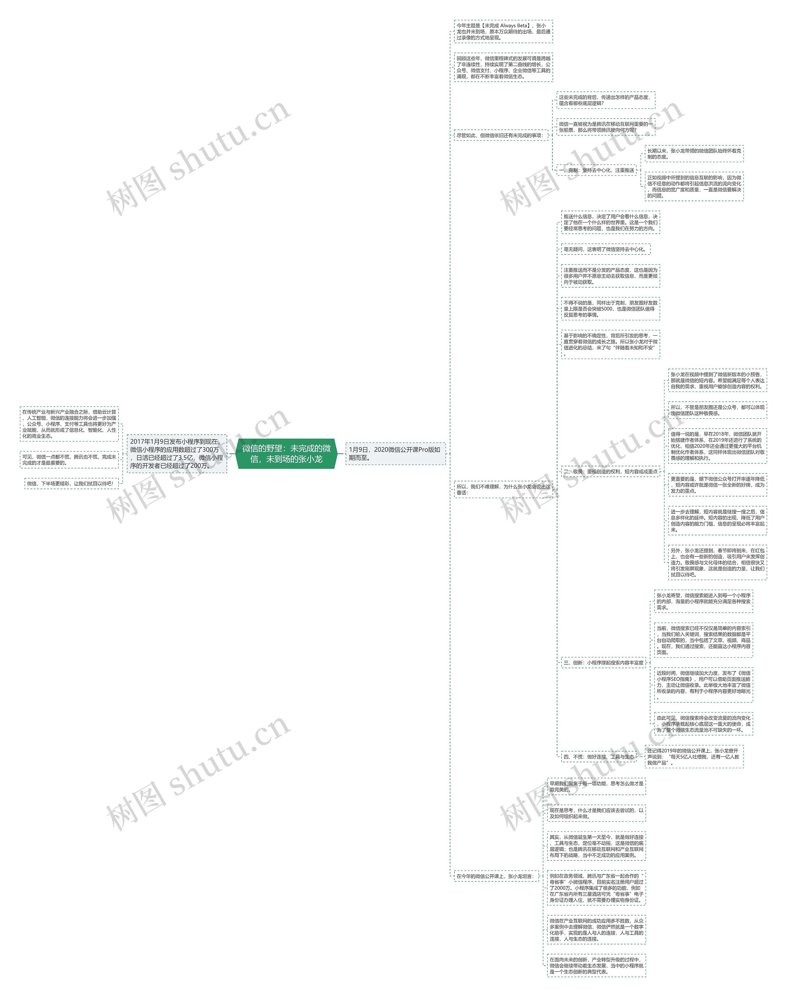 微信的野望：未完成的微信，未到场的张小龙思维导图
