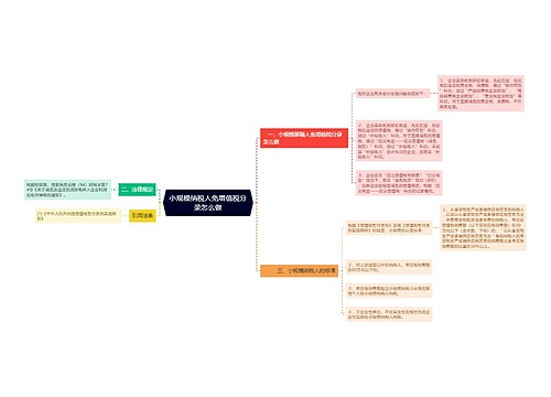 小规模纳税人免增值税分录怎么做