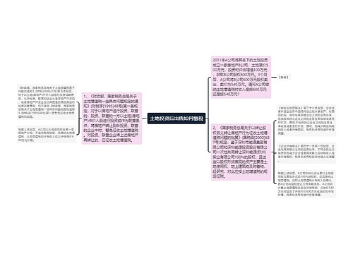 土地投资后出售如何缴税