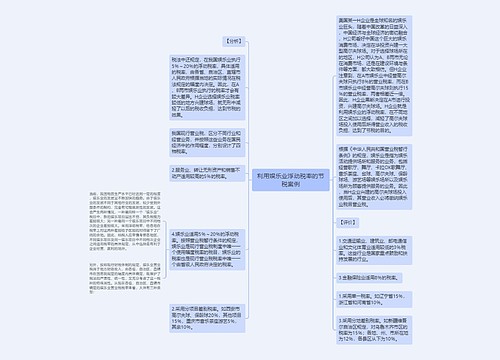 利用娱乐业浮动税率的节税案例