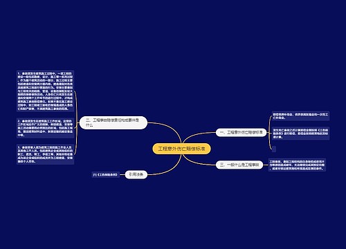 工程意外伤亡赔偿标准