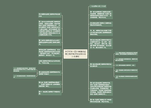 关于印发《四川省建设监理工程师考评和注册办法》的通知