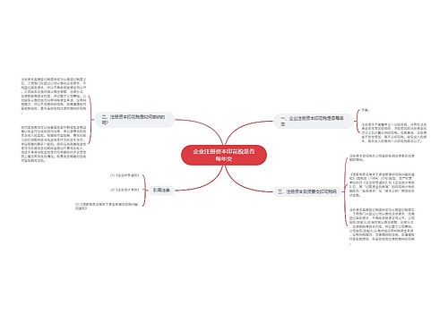 企业注册资本印花税是否每年交