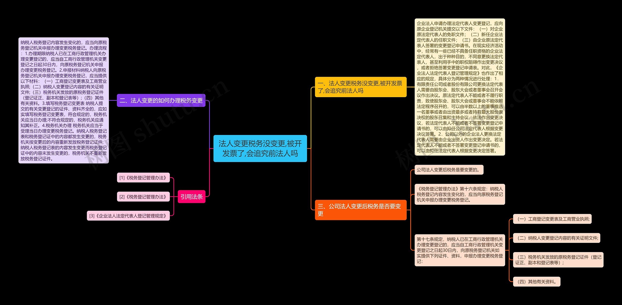 法人变更税务没变更,被开发票了,会追究前法人吗 法人变更税务没变更,被开发票了,会追究前法人吗