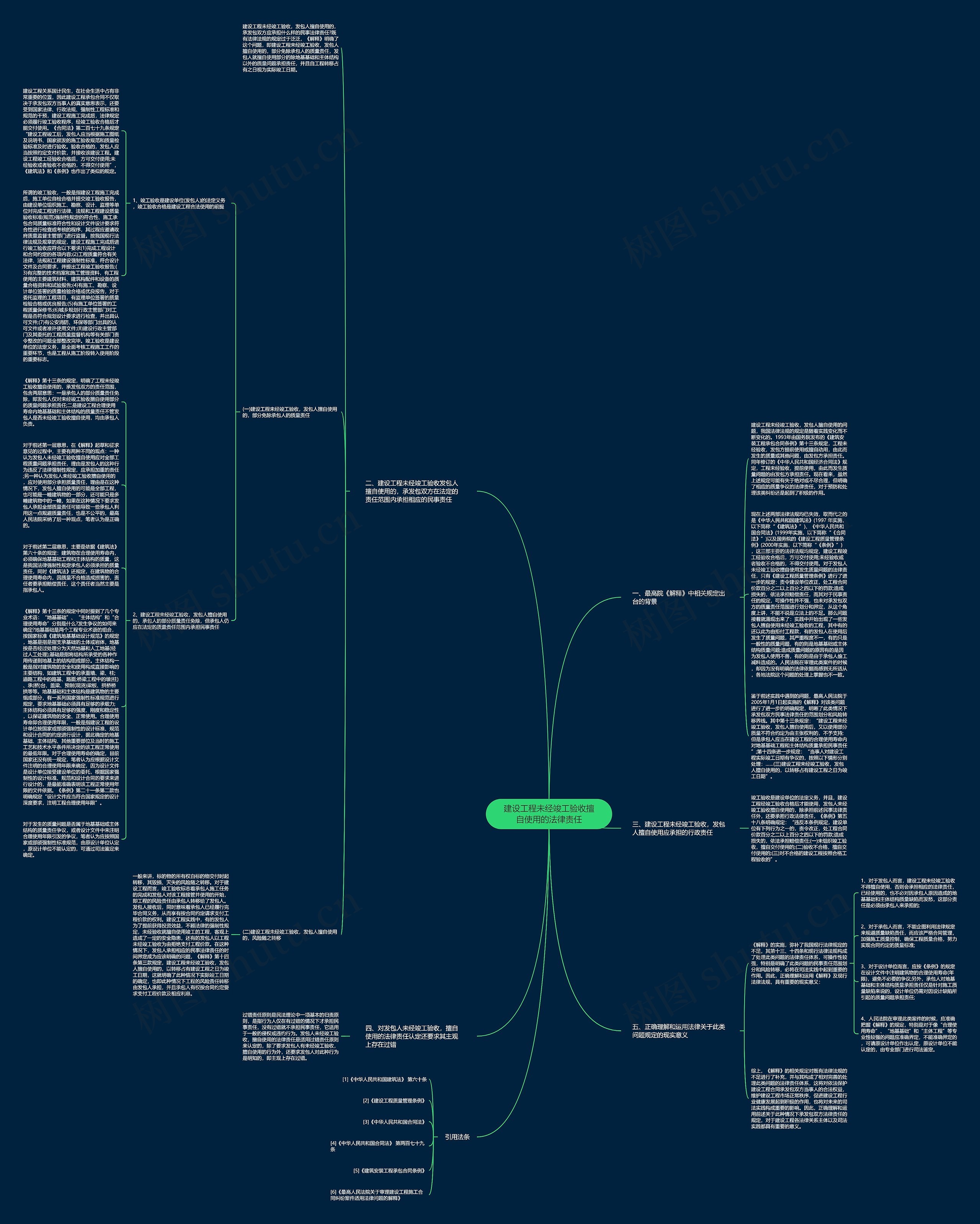 建设工程未经竣工验收擅自使用的法律责任思维导图