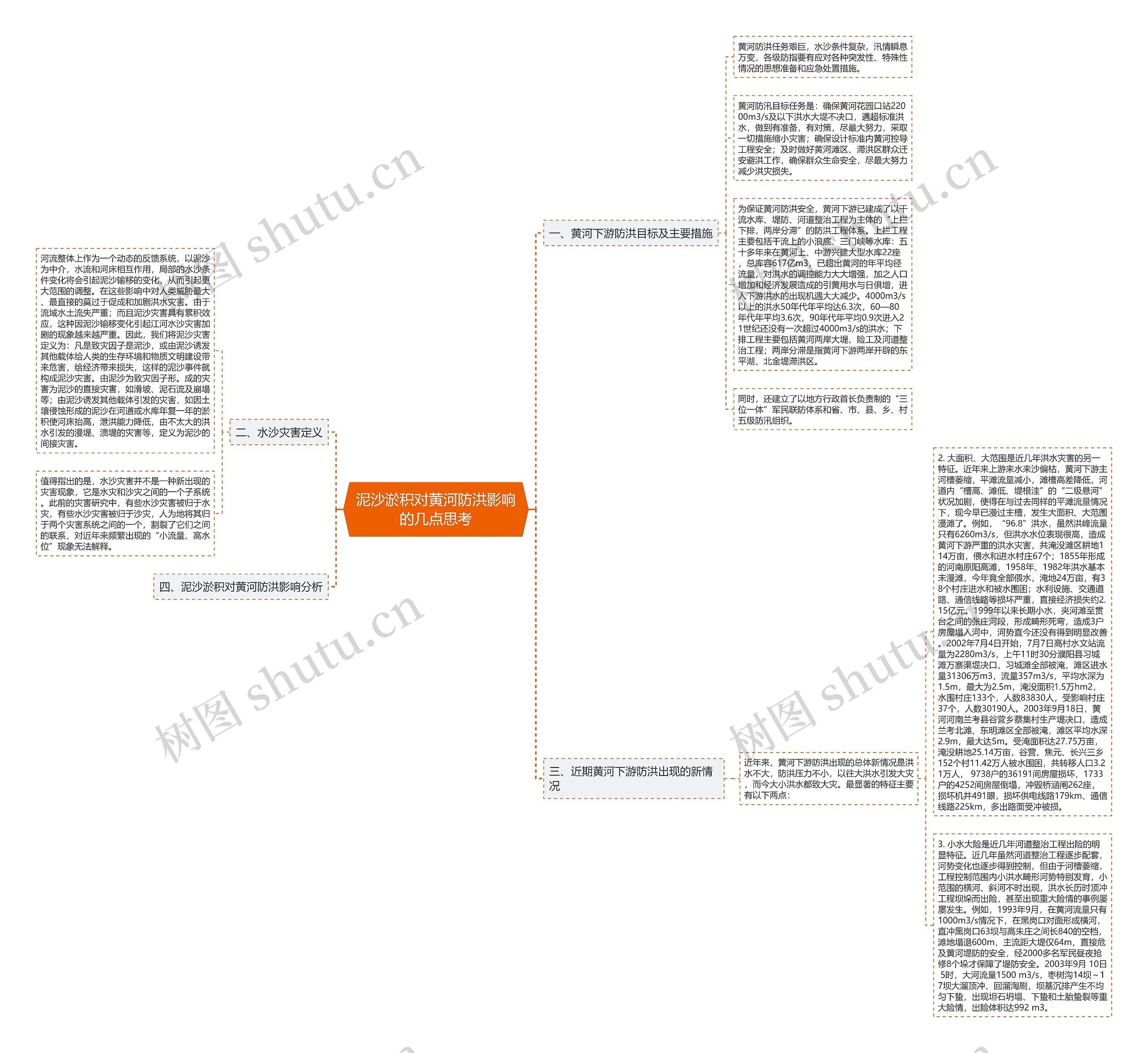 泥沙淤积对黄河防洪影响的几点思考 泥沙淤积对黄河防洪影响的几点思考