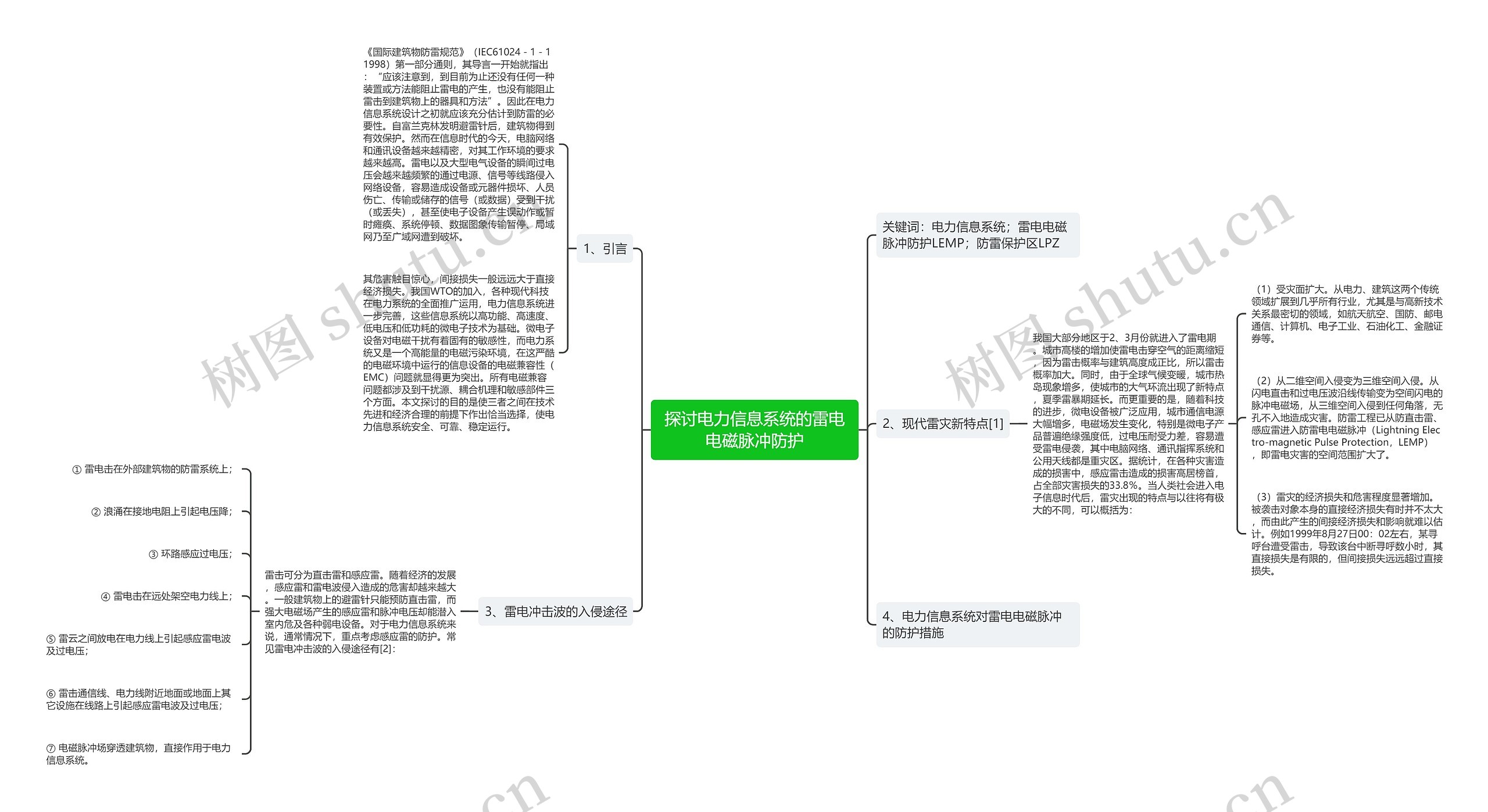 探讨电力信息系统的雷电电磁脉冲防护