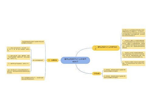建筑业税率9%什么时候开始执行