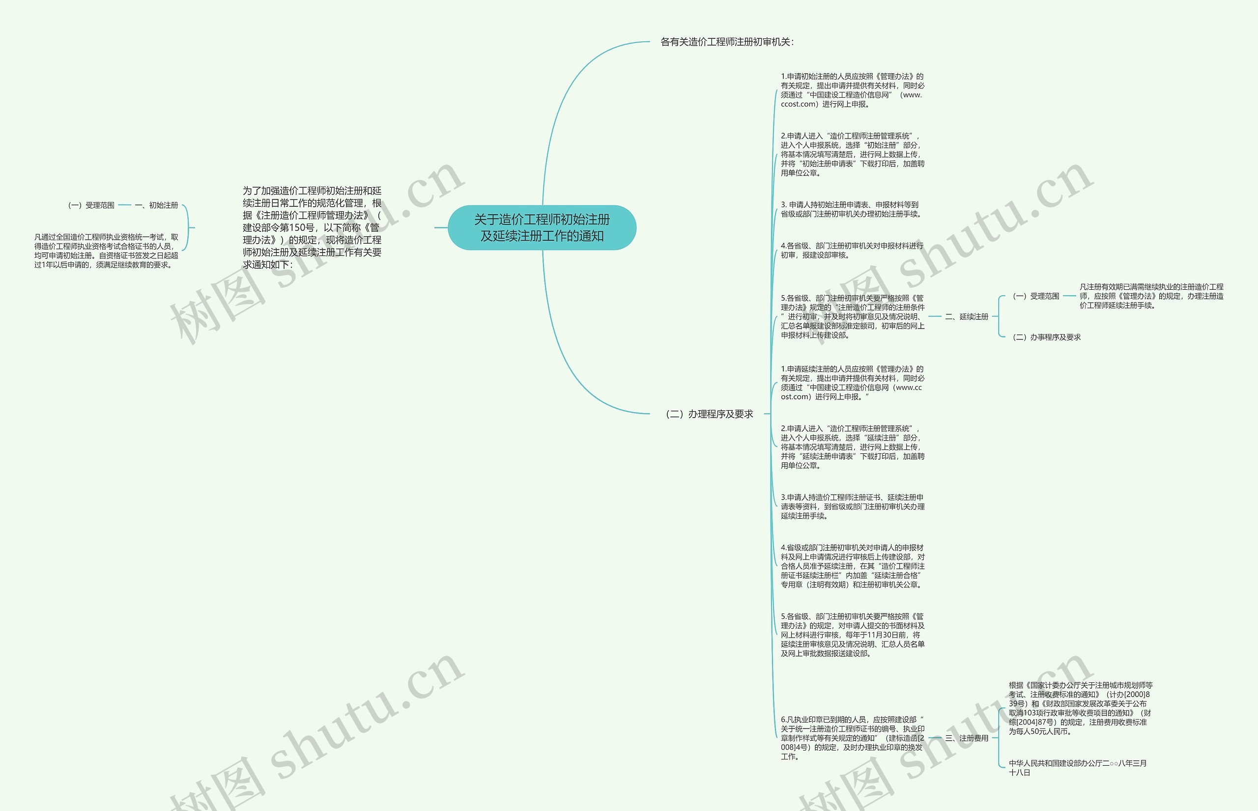 关于造价工程师初始注册及延续注册工作的通知