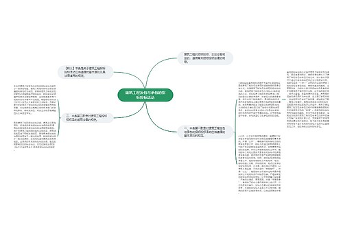 建筑工程发包与承包的招标投标活动