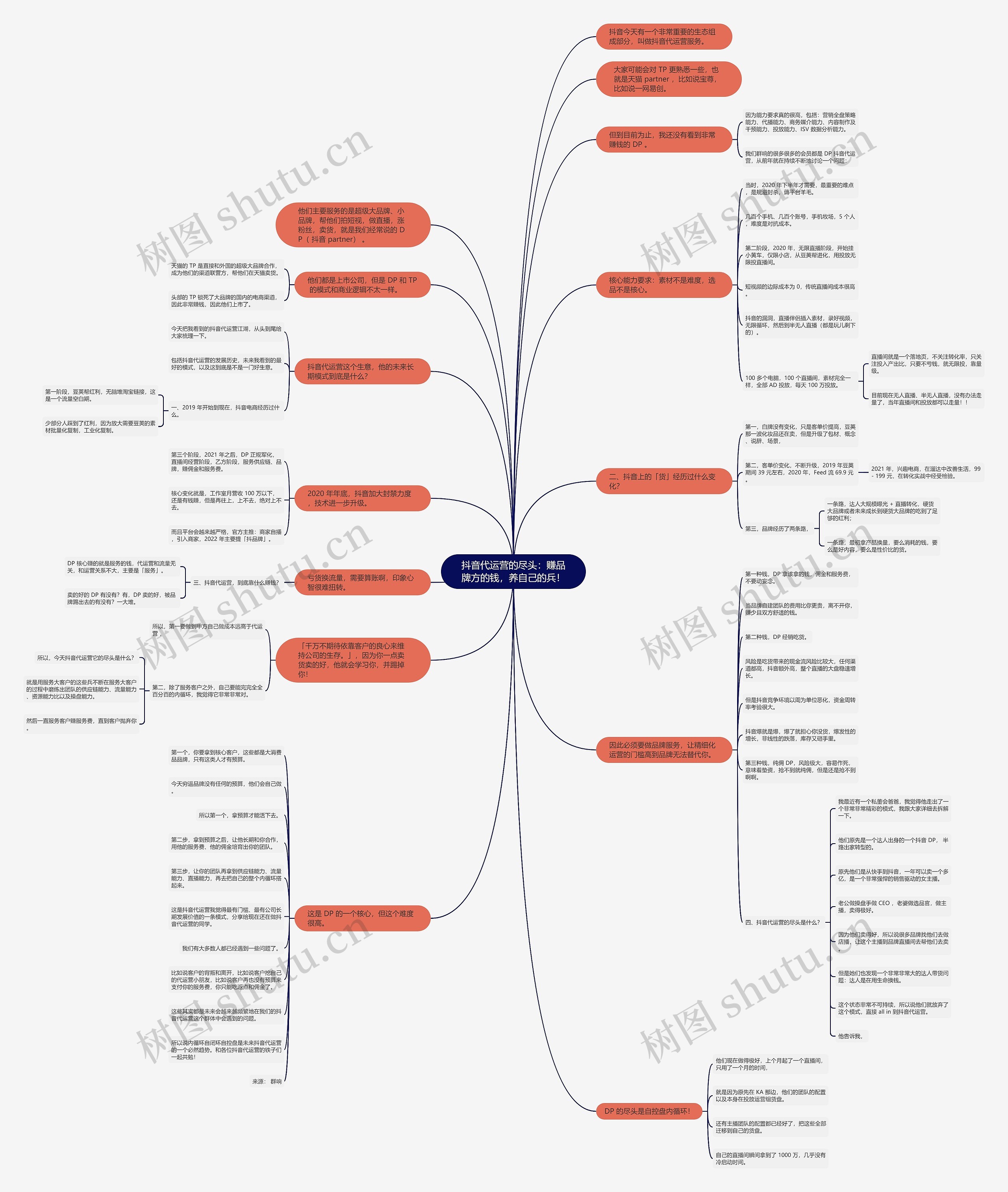 抖音代运营的尽头:赚品牌方的钱,养自己的兵! 抖音代运营的尽头:赚品牌方的钱,养自己的兵!
