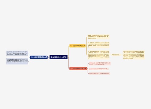 企业所得税怎么征收