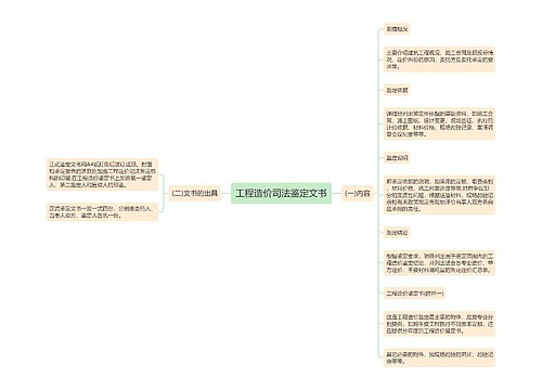 工程造价司法鉴定文书