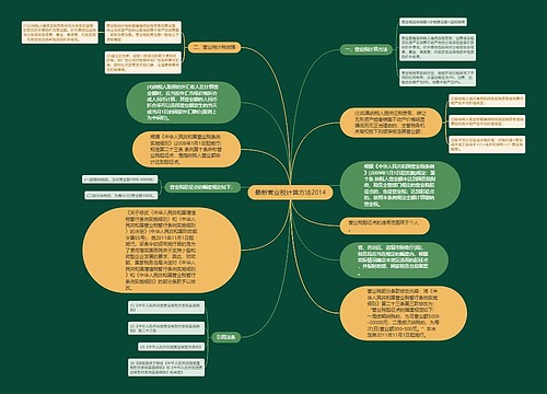 最新营业税计算方法2014