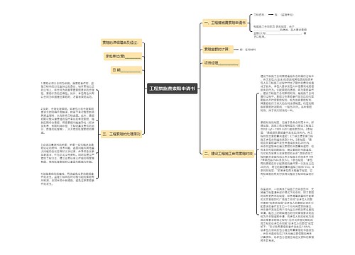 工程措施费索赔申请书