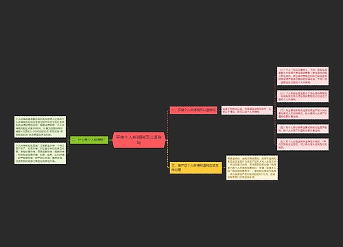 买房个人所得税可以退税吗