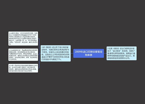 2009年进口印刷设备暂定税率表