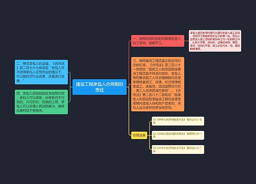 建设工程承包人合同期的责任