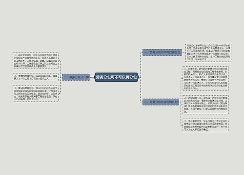 劳务分包可不可以再分包