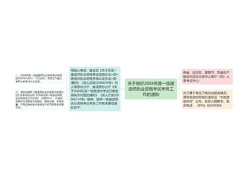 关于做好2004年度一级建造师执业资格考试考务工作的通知