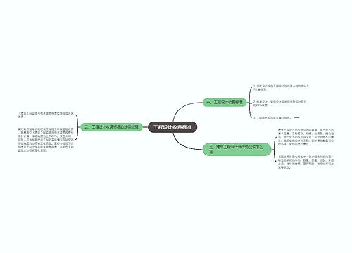 工程设计收费标准