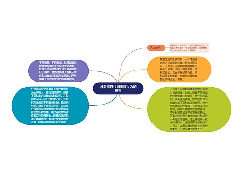 分别核算可减兼营行为的税率