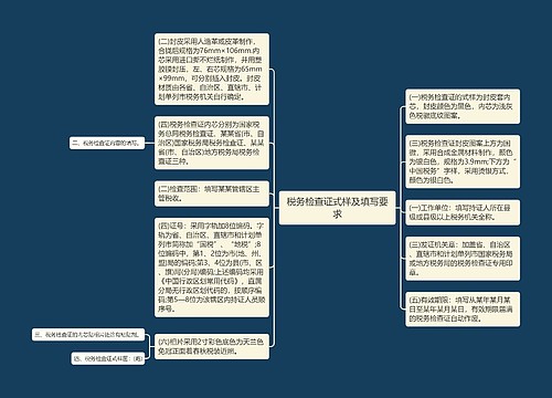 税务检查证式样及填写要求