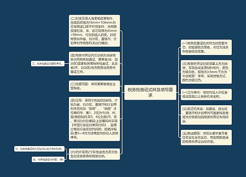 税务检查证式样及填写要求