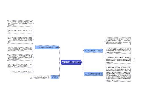 车船税怎么交才有效