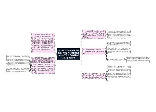  四川省人民政府关于贯彻执行《中华人民共和国城乡个体工商业户所得税暂行条例》的通知 