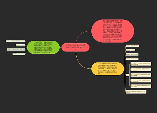 关于2009年度第六批一级建造师注册人员名单的公示 关于2009年度第六批一级建造师注册人员名单的公示